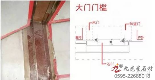 室內石材設計大全，這份資料很寶貴